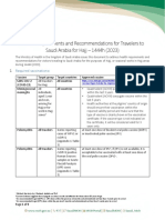 Health Requirements and Recommendations For Travelers To Saudi Arabia For Hajj - 1444h (2023)