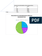 Tabla de Frecuencia de Enfermedades Crónicas Degenerativas