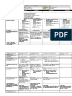 Session 1 Session 2 Session 3 Session 4: Ii. Content Iii. Learning Resources