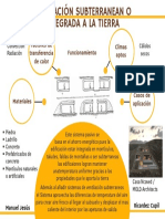 Ricardez - EDIFICACIÓN SUBTERRANEAN O INTEGRADA A LA TIERRA