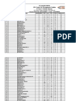 FINANCIAL MANAGEMENT ASSIGNMENTS