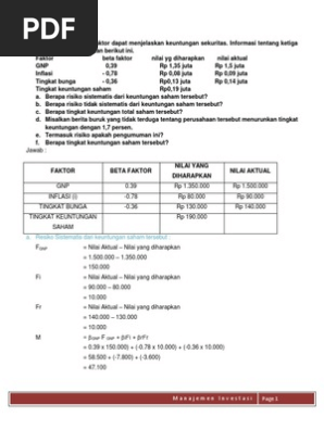 Soal Manajemen Investasi
