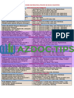 Azdoc - Tips Doses Pediatria