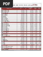 Cars Pricelist Nov 2022