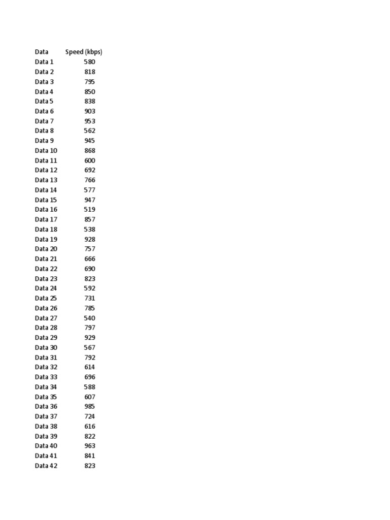 Numero Random Python