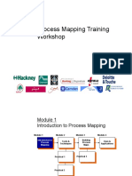 Process Mapping Training Workshop Introduction