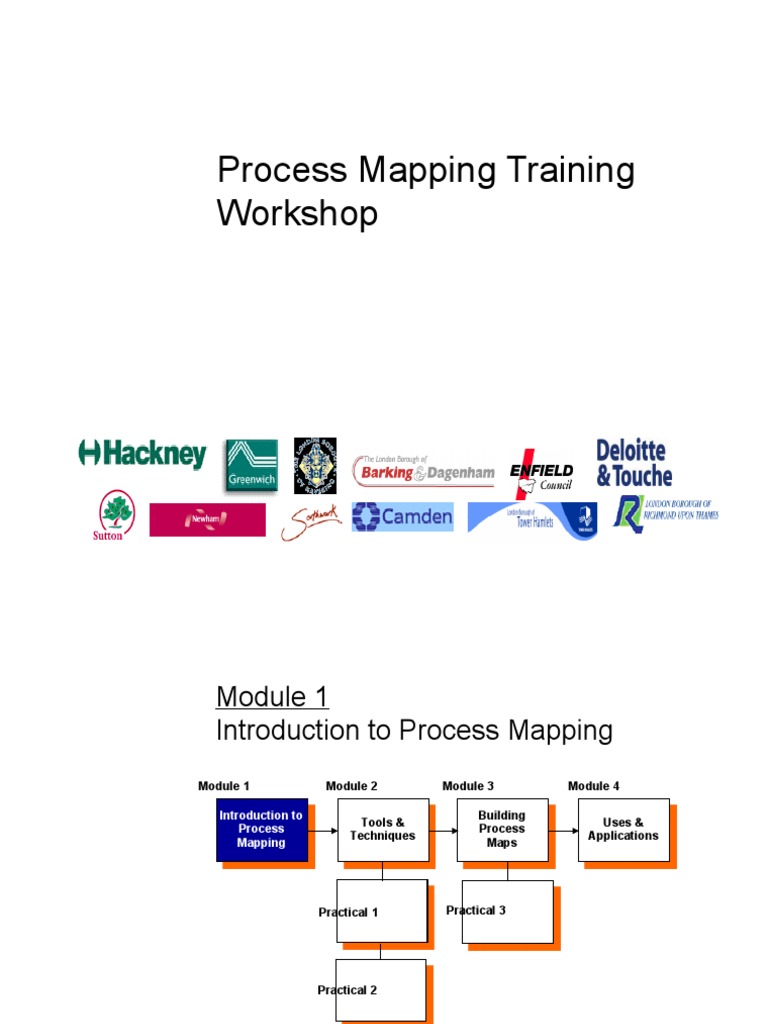 Process Mapping Workshop Overview | PDF