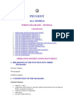 Peugeot Wiring Diagrams Guide