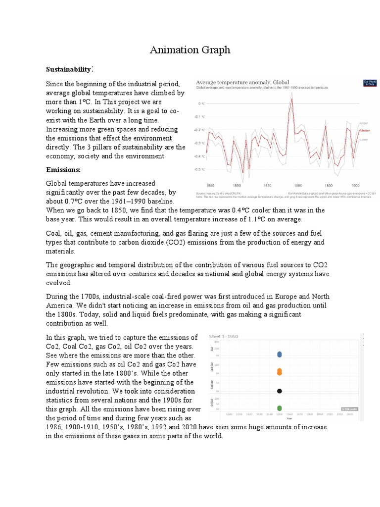 DVM Project: Emission Trends & Sustainability | PDF | Travel ...