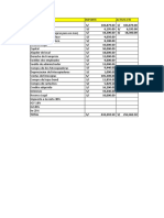 Análisis EEFF y estructura financiera empresa