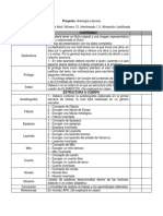 Proyecto: Antología Literaria FORMATO: Letra Arial, Número 12, Interlineado 1.5. Alineación Justificada Elementos Contenido