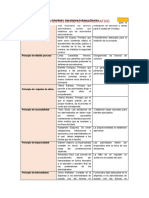 Principios Del Derecho Administrativo: Principio Concepto Ejemplo Estudiante: Ana Virginia Gutiérrez Oliveros