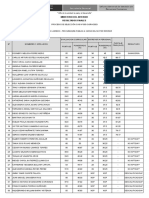 Resulfinales Cas 003-Ogrh-2023