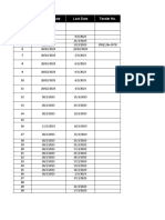 SR No. Receiving Date Last Date Tender No