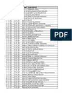 TGL / Masuk TGL / Pulang Rekmed NAMA PASIEN