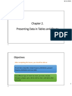 Chapter 2. Presenting Data in Tables and Charts: Objectives