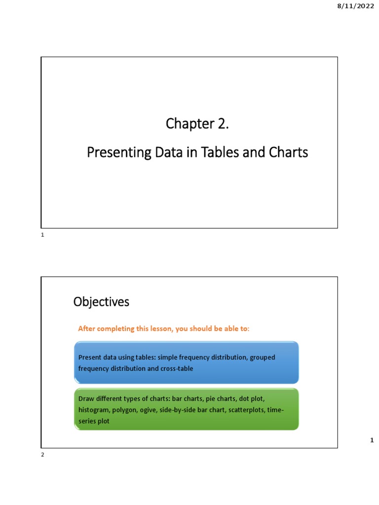 Chapter 2. Presenting Data in Tables and Charts: Objectives | PDF ...