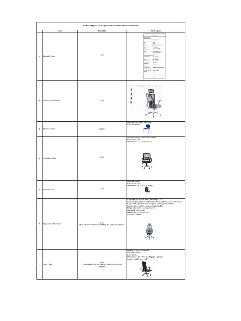 Technical Specs For The Procurement of Furniture and Fixtures | PDF ...