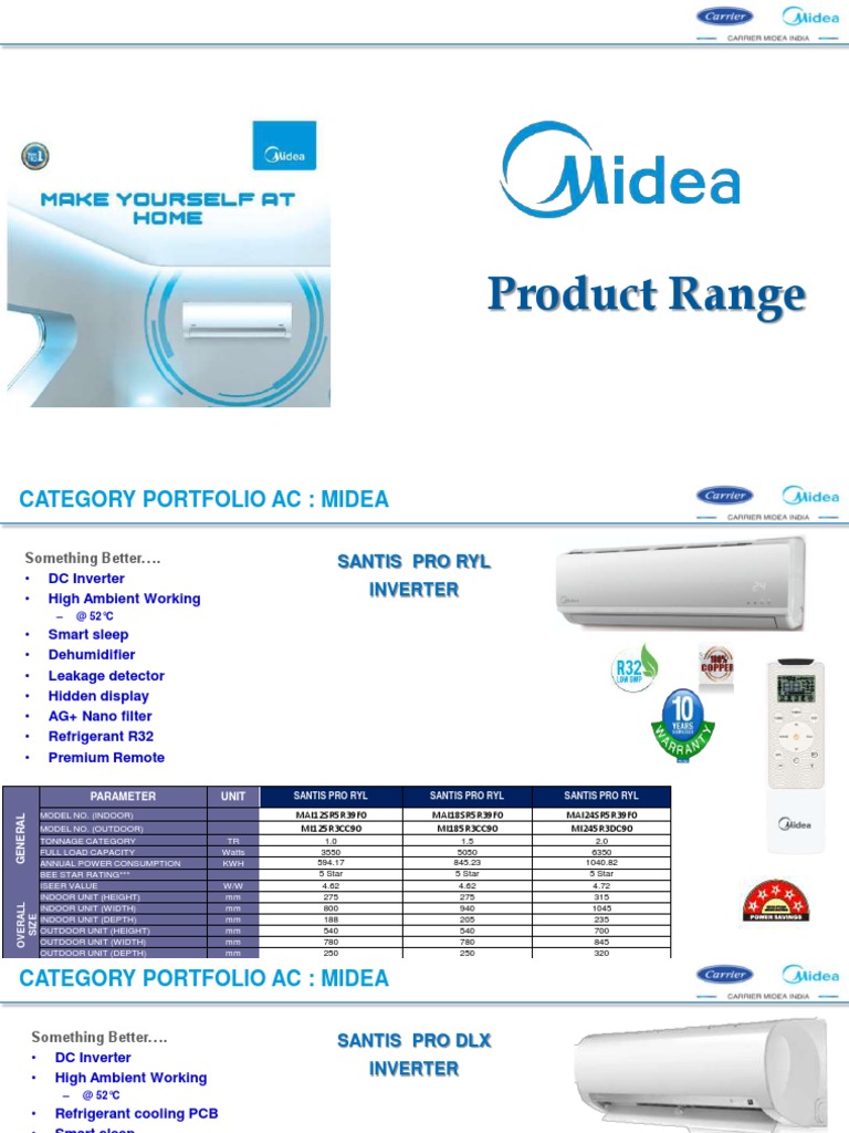 Midea Product Split | PDF | Power Inverter | Electrical Engineering