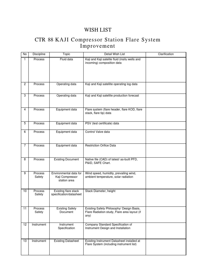 Kaji Compressor Flare System Wishlist | PDF | Mechanical Engineering ...