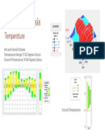 Climate Analysis: Temperature