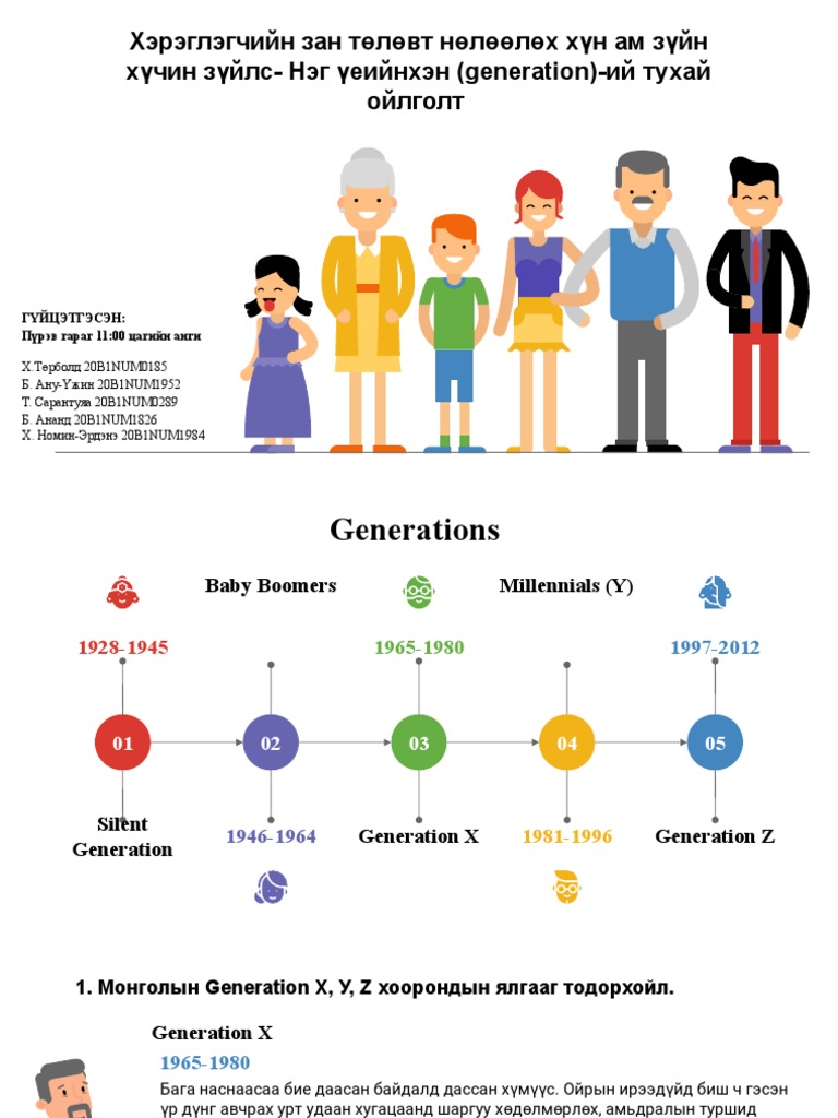 Gen X Y Z | PDF