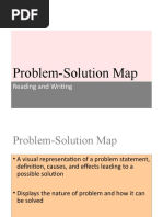 Problem Solutio