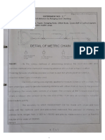 SURVEY Practical File