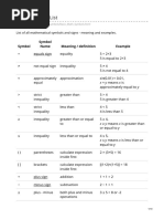 Math Symbols List