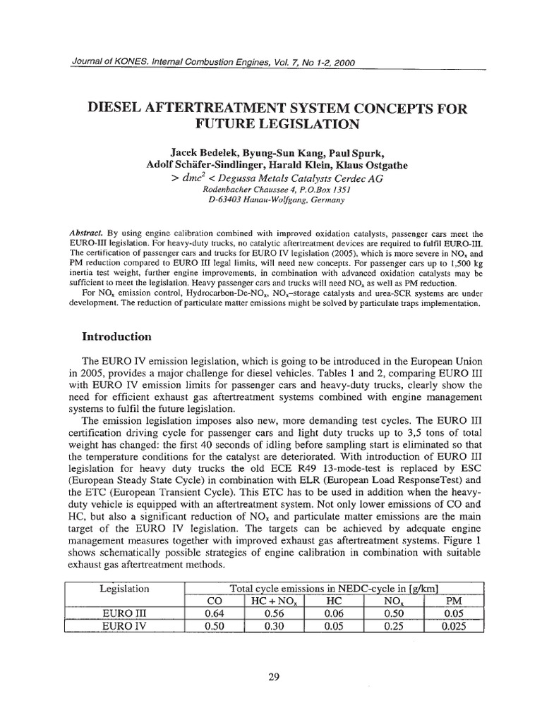 Diesel aftertreatment system concepts for future legislation PDF