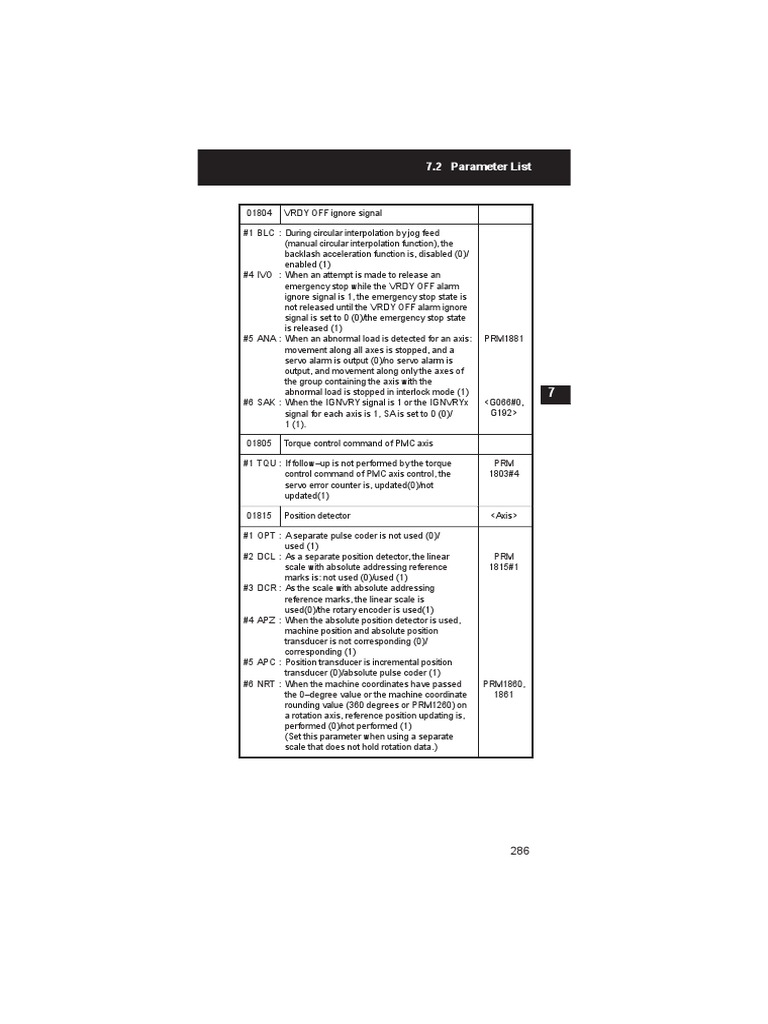 PRM 1815 | PDF | Servomechanism | Mechanical Engineering