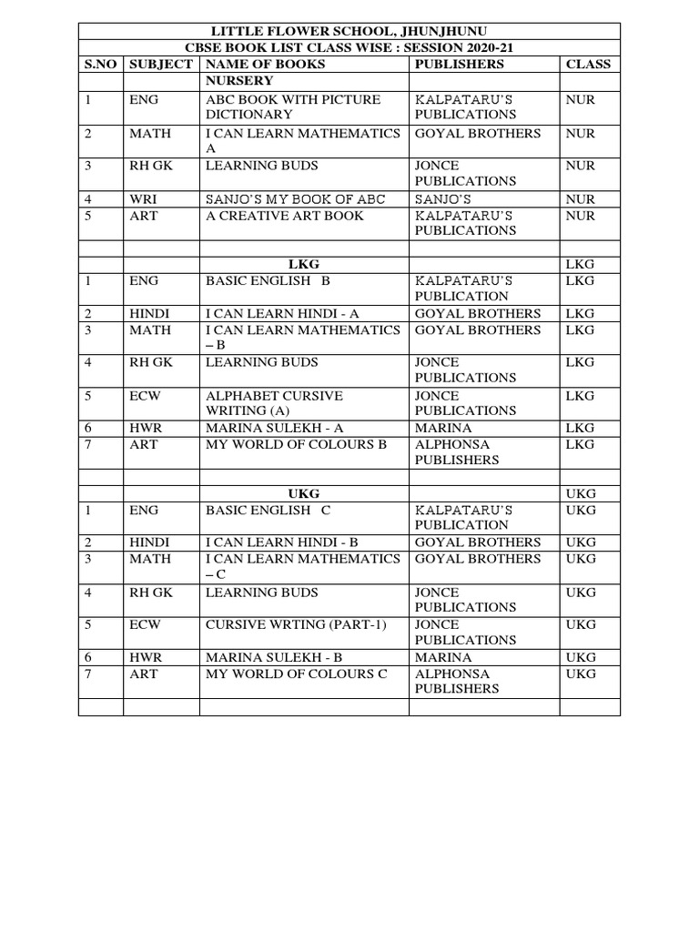 little-flower-school-jhunjhunu-cbse-book-list-class-wise-session-2020