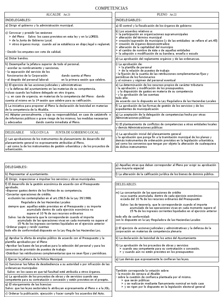 Competencias Alcalde y Pleno PDF Presupuesto Gobierno local
