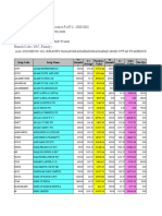 Cash Data