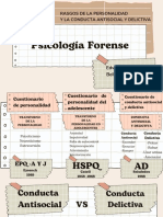 S.4 CUADRO COMPARATIVO Psicología Forense