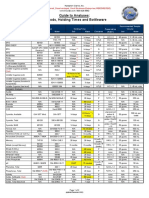 Guide To Analyses: Methods, Holding Times and Bottleware