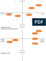 Exemple Pour Un Restaurant: Mapping Concurrentiel