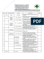 Identfikasi Kebutuhan Dan Harapan Masyarakat Melalui Kotak Saran