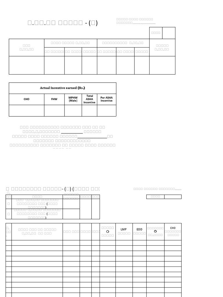 Mphw Male Salary In Haryana
