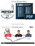 Interactive Ad Indy Car