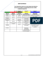 Classificação de Riscos Ocupacionais | PDF