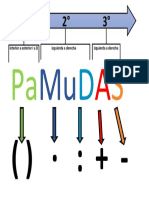 PaMuDAS: Reglas de notación científica