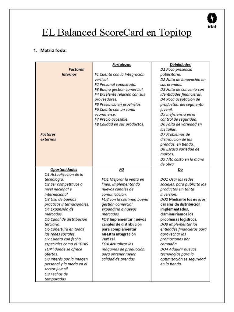Balanced Scorecard en Topitop: FODA y Estrategias | PDF | Mercado ...