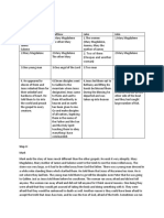 resurrection analyses