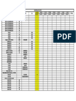 Controle de EPIs com títulos e quantidades