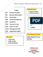 Oracle Applications