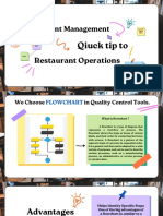 Restaurant Management