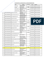 Daftar No - Tel / No. HP Dekan /Wd/Ketua Jurusan/Ketua Jurusan/Sekretaris