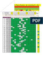 Combinações Automaticas de 21 Dezenas - 528 Combinações - FORMULA LOTOFACIL