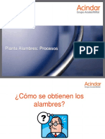 PPT Plabta Alambres. Procesos